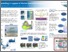 [thumbnail of Poster presented at conference]